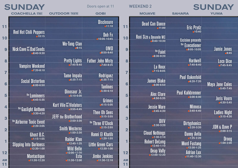 Coachella 2013 Set Times – Weekend Two - Sunday